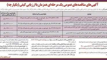 مناقصه های عمومی یک مرحله ای همزمان با ارزیابی کیفی شرکت شهرکهای صنعتی هرمزگان
