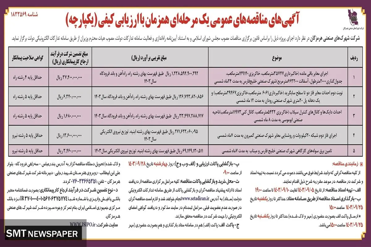 مناقصه های عمومی یک مرحله ای همزمان با ارزیابی کیفی شرکت شهرکهای صنعتی هرمزگان