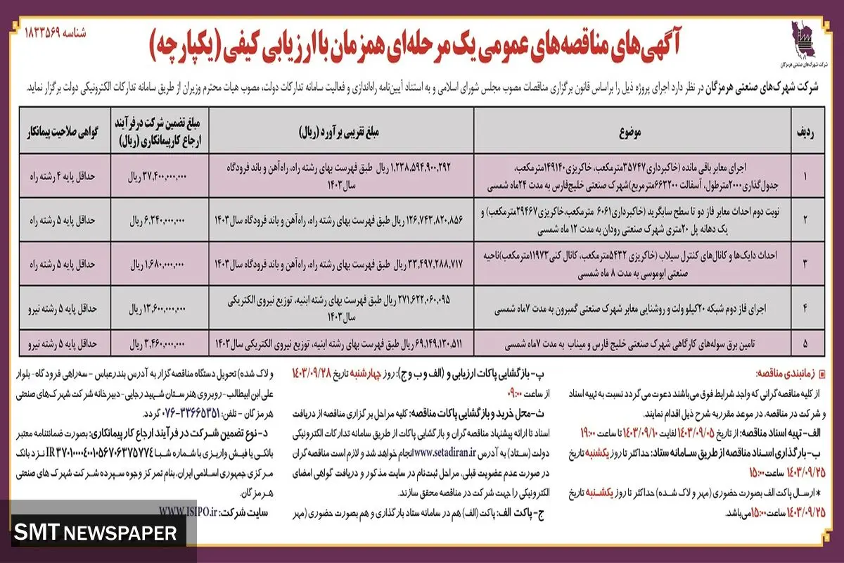 مناقصه های عمومی یک مرحله ای همزمان با ارزیابی کیفی شرکت شهرکهای صنعتی هرمزگان