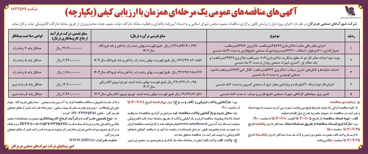 مناقصه های عمومی یک مرحله ای همزمان با ارزیابی کیفی شرکت شهرکهای صنعتی هرمزگان