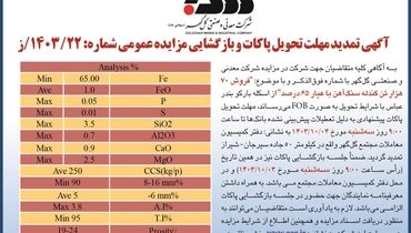 آگهی تمدید مهلت تحویل پاکات و بازگشایی مزایده عمومی فروش ۷۰ هزار تن گندله سنگ آهن شرکت معدنی و صنعتی گل گهر