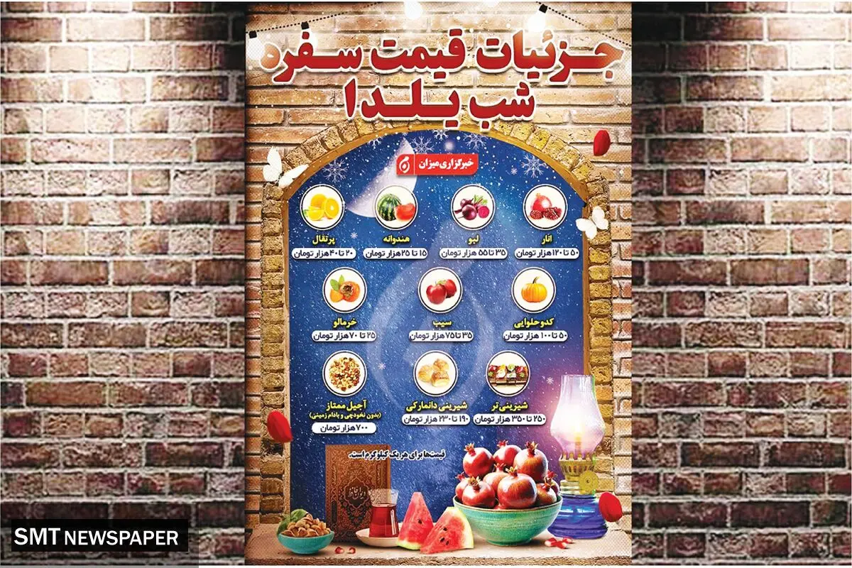 جزئیات قیمت سفره شب یلدا 