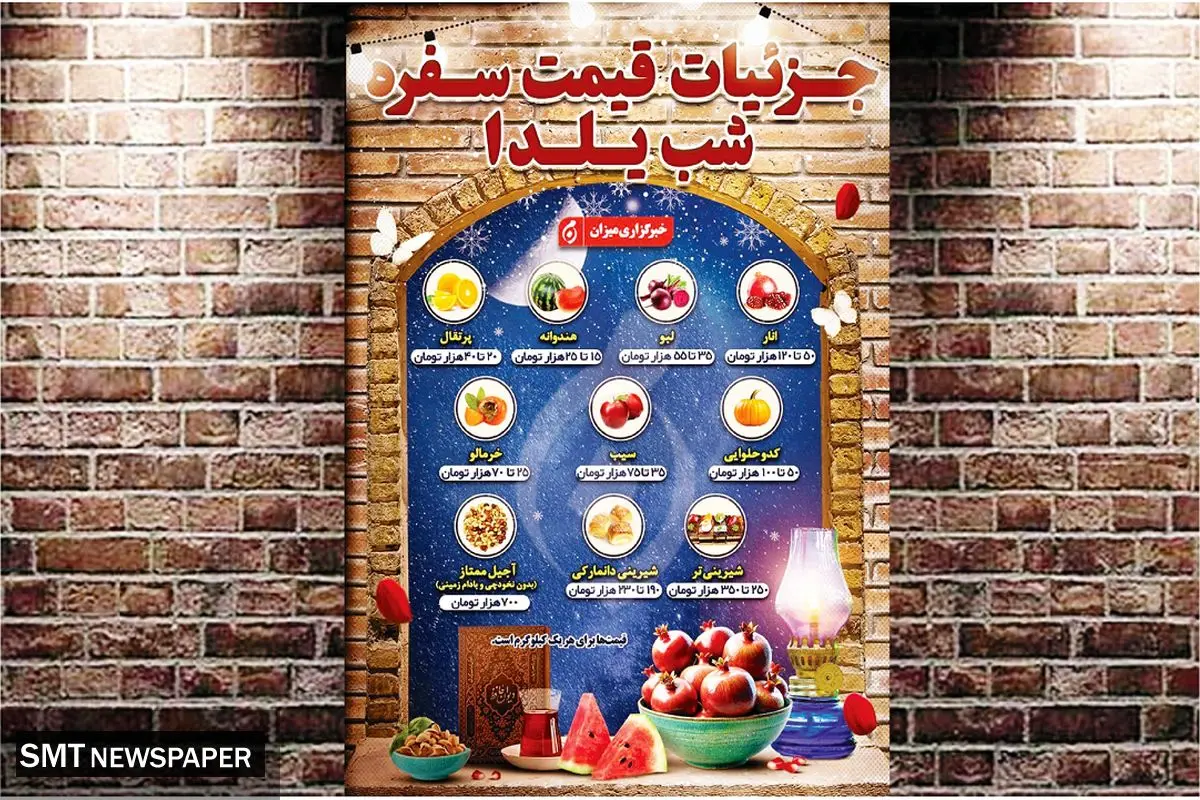 جزئیات قیمت سفره شب یلدا 