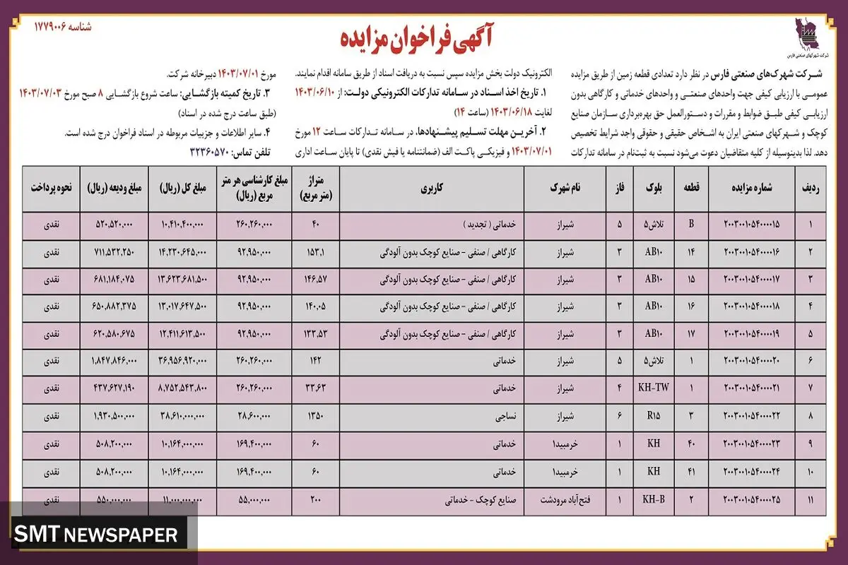 فراخوان مزایده تخصیص تعدادی قطعه زمین شرکت شهرکهای صنعتی فارس