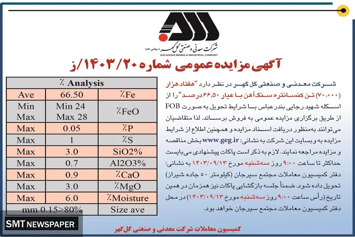 مزایده عمومی فروش هفتاد هزار تن کنسانتره سنگ آهن شرکت معدنی و صنعتی گل گهر