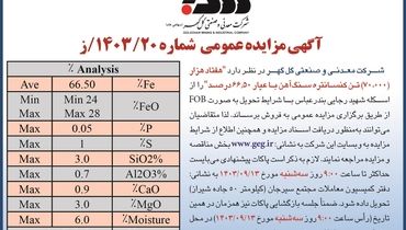 مزایده عمومی فروش هفتاد هزار تن کنسانتره سنگ آهن شرکت معدنی و صنعتی گل گهر