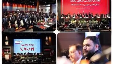 حمایت گسترده سهامداران از عملکرد مدیریت بانک شهر در مجمع 