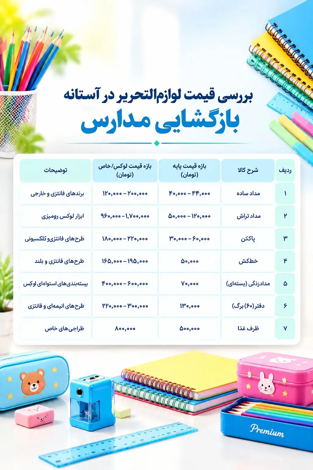 دیوارکشی دور بچه‌پولدارهای پایتخت