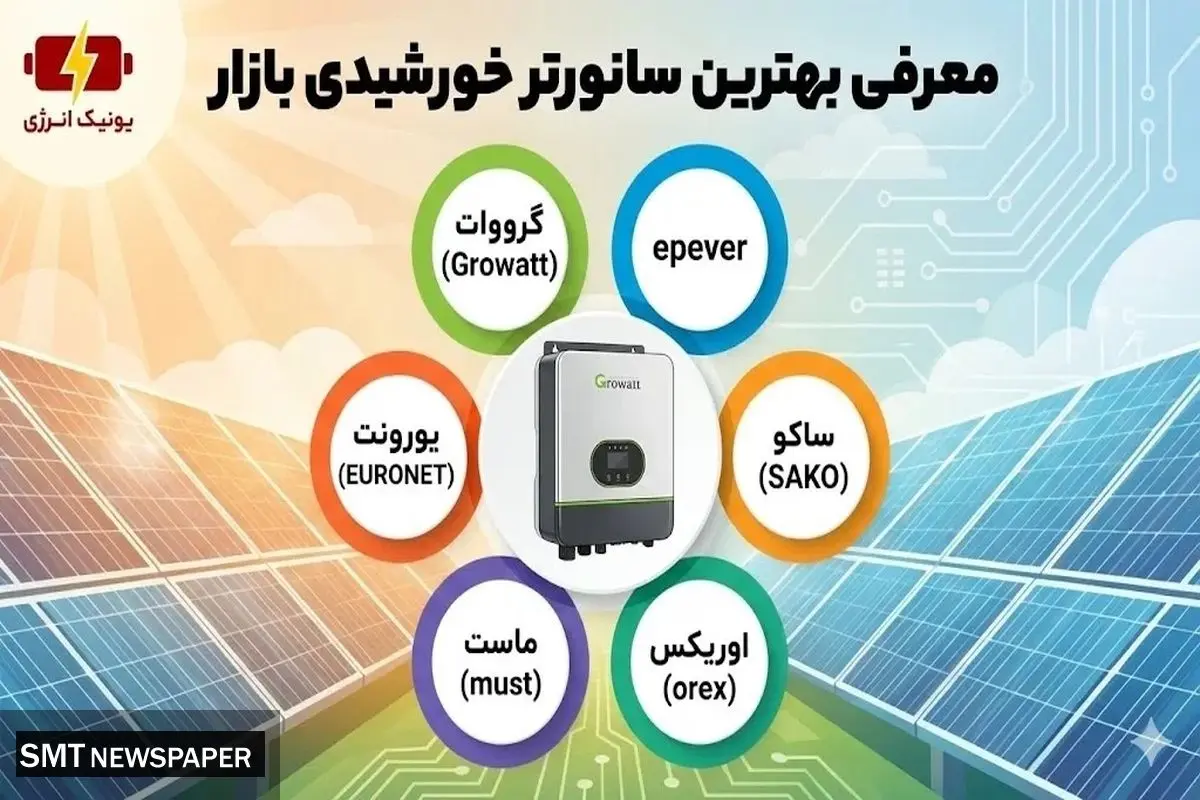 معرفی بهترین سانورتر خورشیدی بازار (برندها و مدل‌ها)