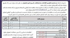 مناقصه عمومی سازمان فناوری اطلاعات و ارتباطات شهرداری اصفهان
