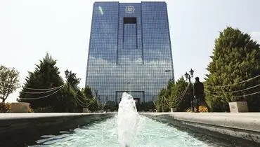 ابزار منفعل نرخ بهره
