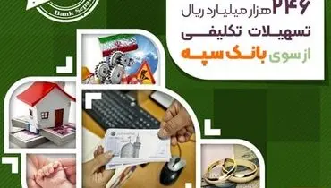 پرداخت بیش از 246 هزار میلیارد ریال تسهیلات تکلیفی از سوی بانک سپه