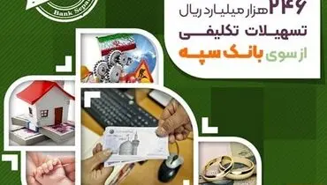 پرداخت بیش از 246 هزار میلیارد ریال تسهیلات تکلیفی از سوی بانک سپه