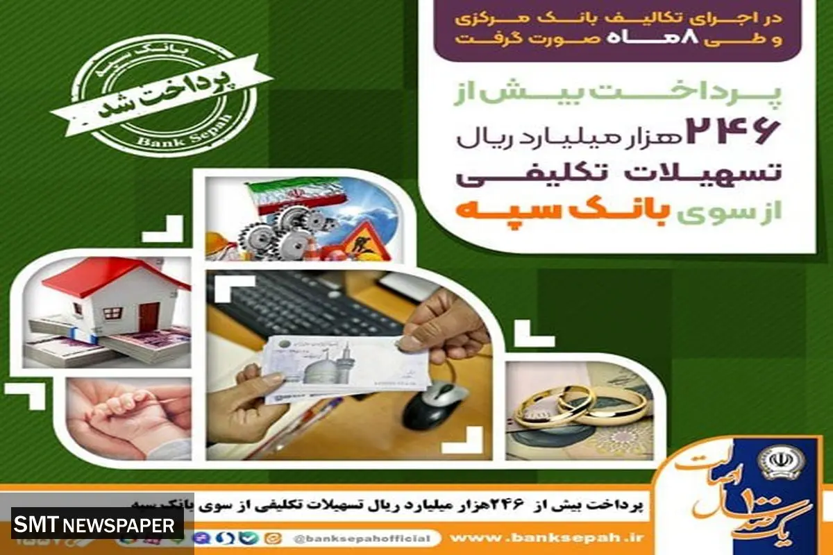 پرداخت بیش از 246 هزار میلیارد ریال تسهیلات تکلیفی از سوی بانک سپه