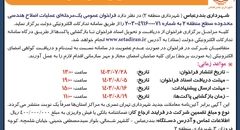 مناقصه عمومی یک مرحله ای عملیات اصلاح هندسی محدوده سطح منطقه ۲  شهرداری بندرعباس