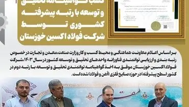 کسب گواهینامه تحقیق و توسعه با رتبه پیشرفته کشوری توسط شرکت فولاد اکسین خوزستان