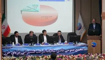 افزایش عملکرد و درآمد کشتیرانی دریای خزر در سال ۱۴۰۳/تقسیم سود ۳۶۰ ریالی به ازاء هر سهم
