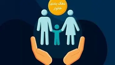 سه منبع تازه برای تأمین یارانه‌ها در بودجه ۱۴۰۵ معرفی شد
