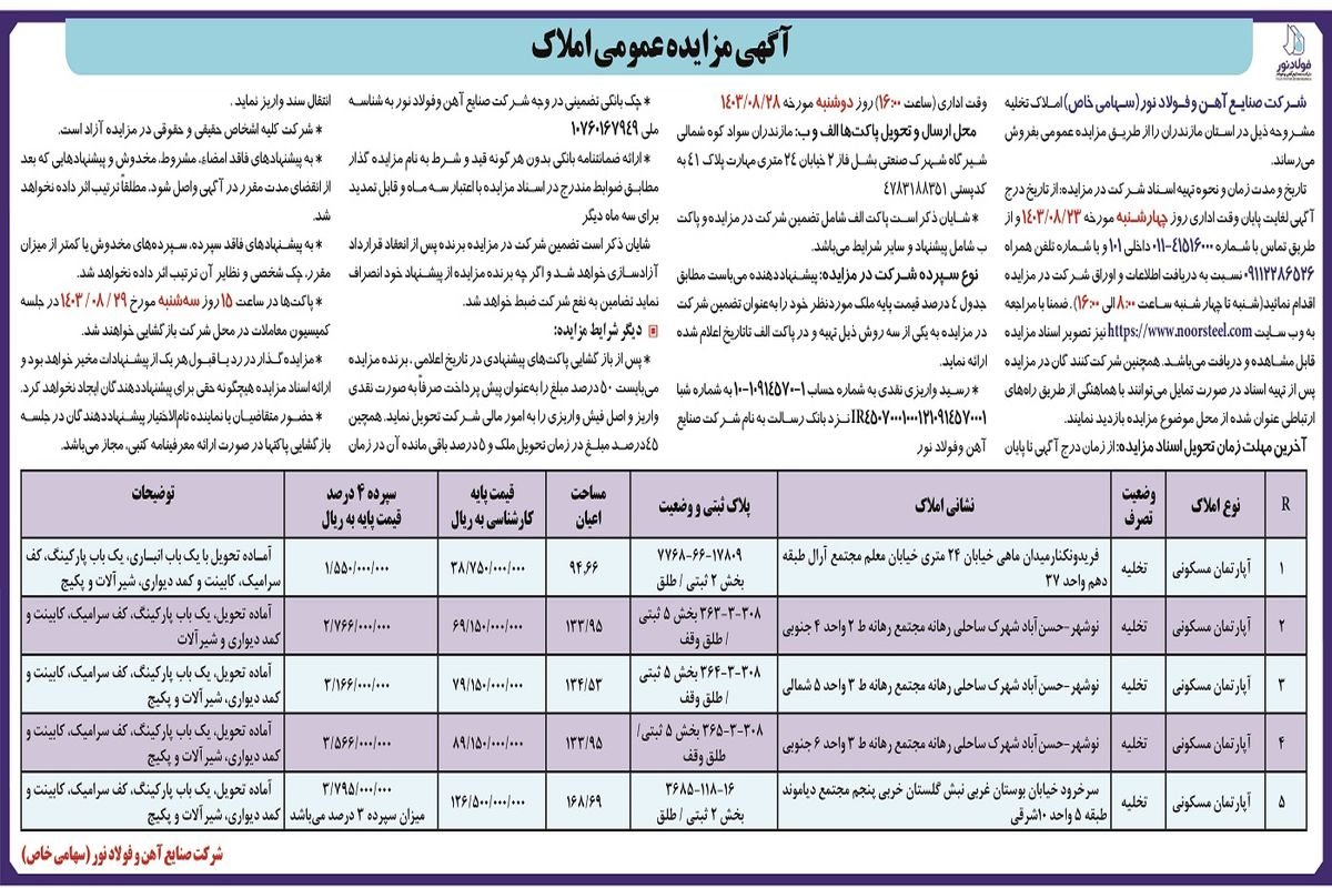 مزایده عمومی فروش املاک شرکت صنایع آهن و فولاد نور 