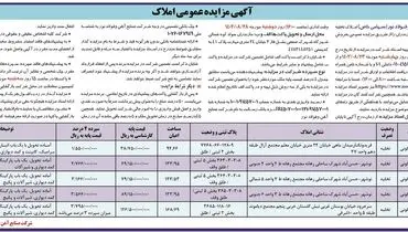 مزایده عمومی فروش املاک شرکت صنایع آهن و فولاد نور 