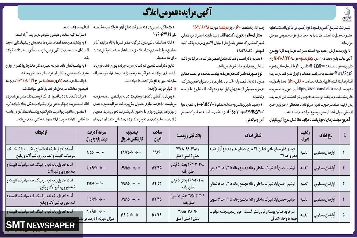 مزایده عمومی فروش املاک شرکت صنایع آهن و فولاد نور 