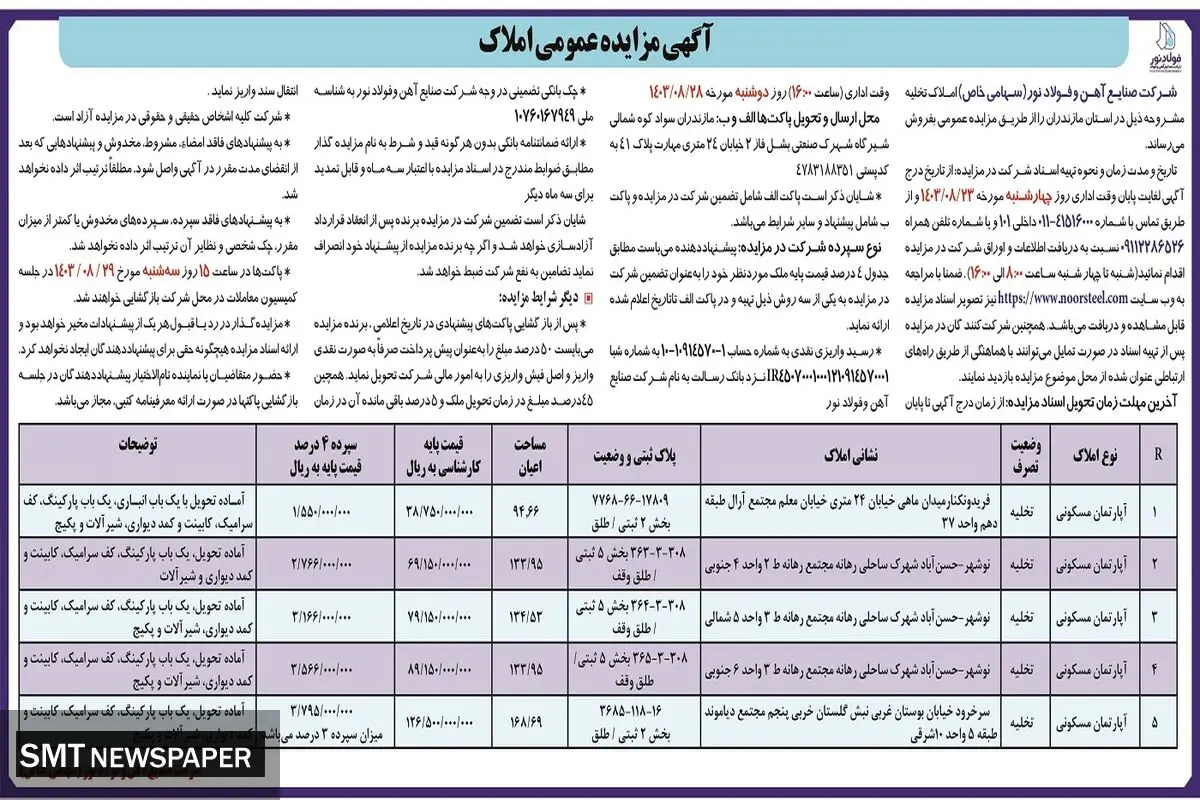 مزایده عمومی فروش املاک شرکت صنایع آهن و فولاد نور 