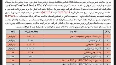 آگهی مناقصه شرکت معدنی و صنعتی گل گهر