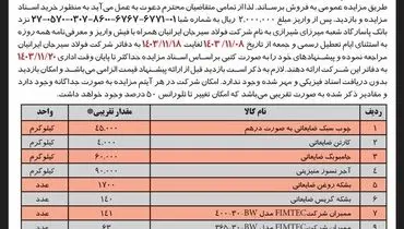 آگهی مناقصه شرکت معدنی و صنعتی گل گهر