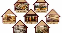 فیلترینگ نان