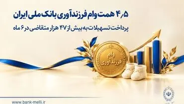 ۴.۵ همت وام فرزندآوری بانک ملی ایران؛ پرداخت تسهیلات به بیش از ۴۷ هزار متقاضی در ۶ ماه