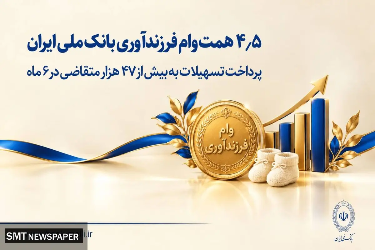 ۴.۵ همت وام فرزندآوری بانک ملی ایران؛ پرداخت تسهیلات به بیش از ۴۷ هزار متقاضی در ۶ ماه