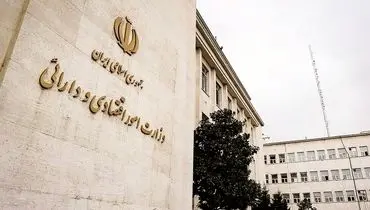 مکتب شیکاگو یا اصلاح متناسب