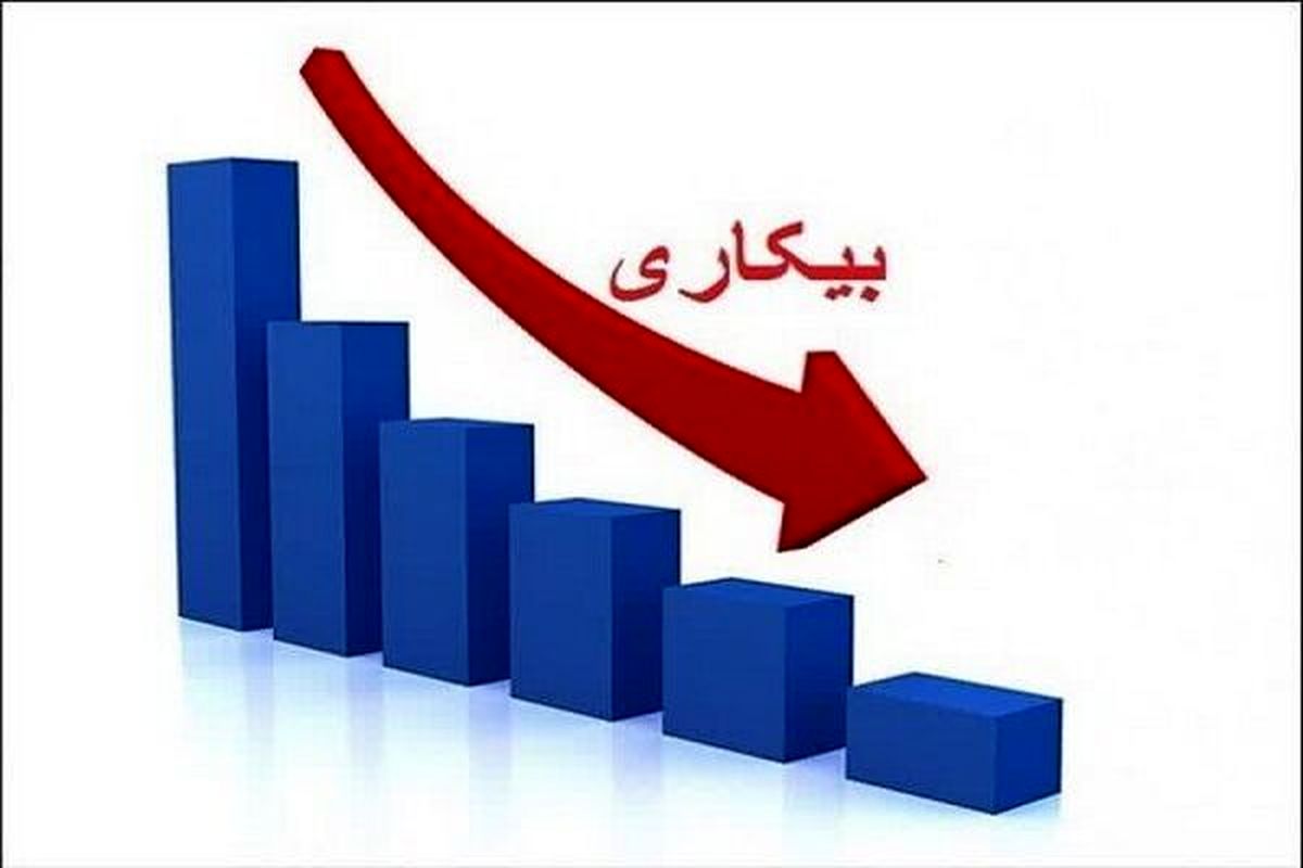 نرخ بیکاری در زنان و مردان چقدر است؟