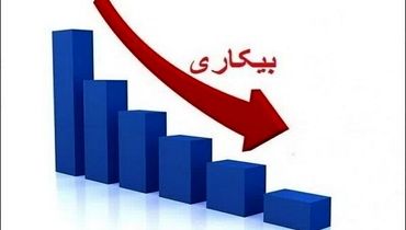 نرخ بیکاری در زنان و مردان چقدر است؟