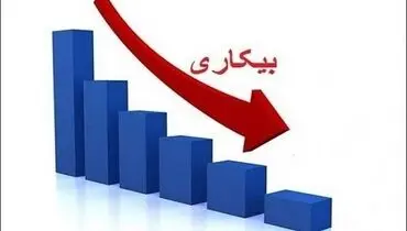 نرخ بیکاری در زنان و مردان چقدر است؟