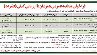 فراخوان مناقصه عمومی همزمان با ارزیابی کیفی احداث قطعه ۳ باند دوم محور چابهار - نیک شهر اداره کل راه و شهرسازی جنوب استان سیستان و بلوچستان ( نوبت اول )