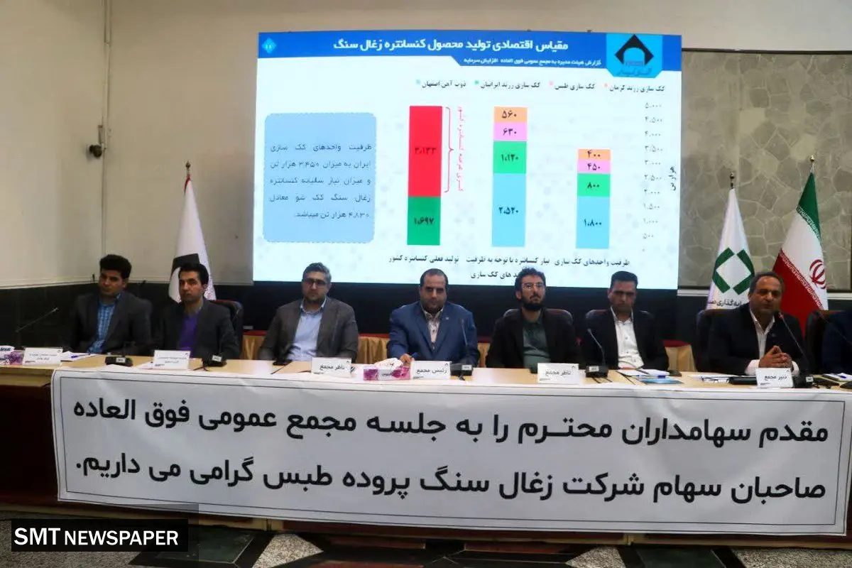 افزایش سرمایه جهت اجرای طرح توسعه