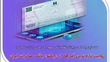 نخستین چک امن دیجیتال نظام بانکی سهم ۴۸ درصدی را از آن خود کرد/ روایت تازه‌ترین آمارها از«چکنو» بانک صادرات ایران