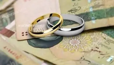 عملکرد قابل توجه بانک ملت در پرداخت تسهیلات ازدواج و فرزندآوری در ۸ ماهه ابتدای سال