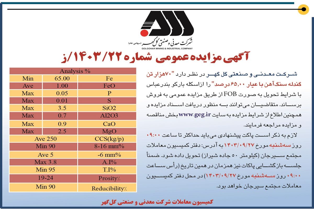 مزایده عمومی ۷۰ هزار تن گندله سنگ آهن شرکت معدنی و صنعتی گل گهر