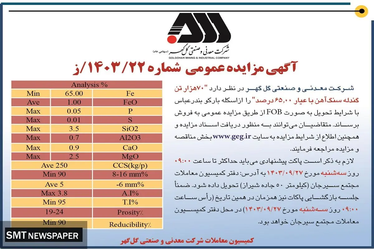مزایده عمومی ۷۰ هزار تن گندله سنگ آهن شرکت معدنی و صنعتی گل گهر