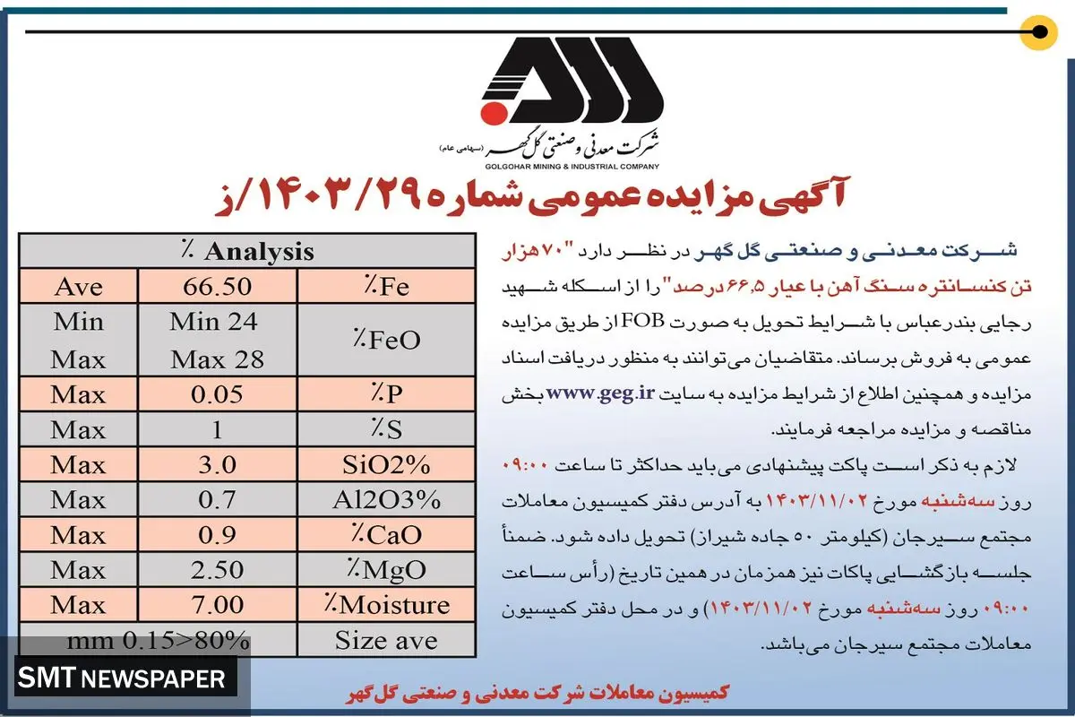 مزایده عمومی فروش هفتاد هزار تن کنسانتره سنگ آهن شرکت معدنی و صنعتی گل گهر