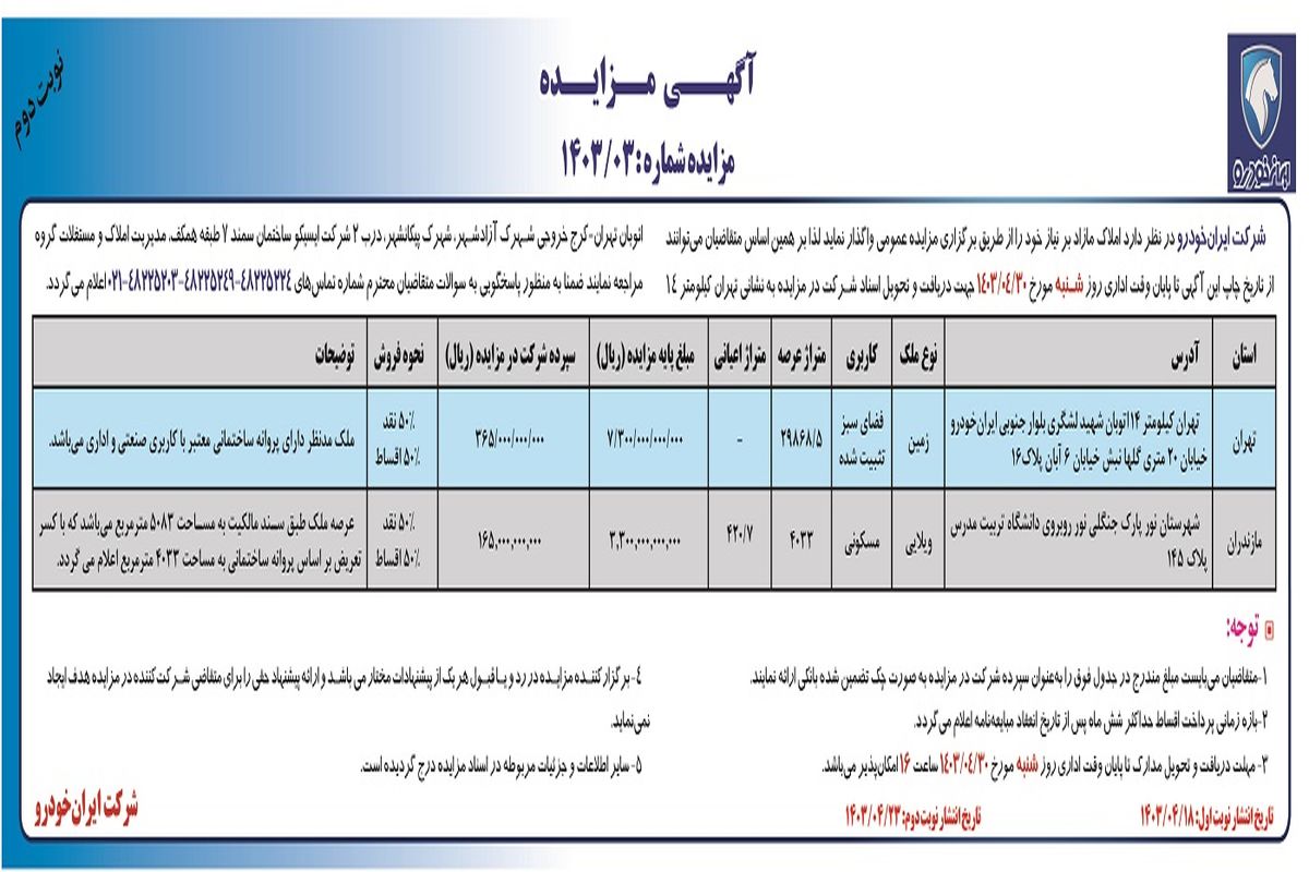 مزایده عمومی واگذاری املاک مازاد بر نیاز شرکت ایران خودرو ( نوبت دوم )