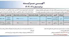 مزایده عمومی واگذاری املاک مازاد بر نیاز شرکت ایران خودرو ( نوبت دوم )