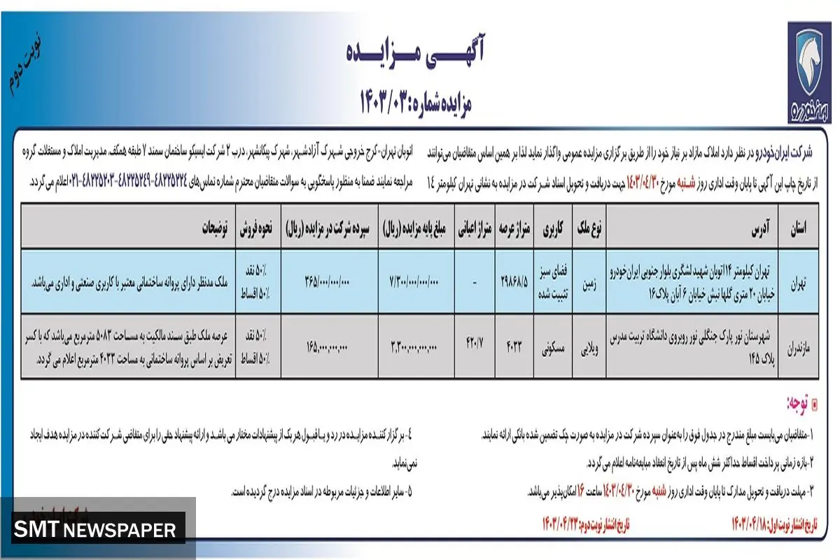 مزایده عمومی واگذاری املاک مازاد بر نیاز شرکت ایران خودرو ( نوبت دوم )