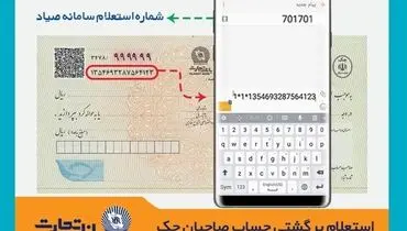 افزایش تعداد بانک‌های ارائه‌دهنده چک دیجیتال به ۲۶ بانک