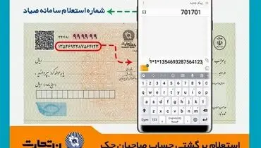 افزایش تعداد بانک‌های ارائه‌دهنده چک دیجیتال به ۲۶ بانک
