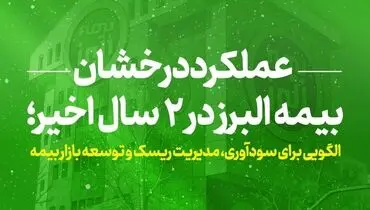 دو سال طلایی با مدیریت حرفه‌ای؛ عملکرد درخشان بیمه البرز در آینه آمار

