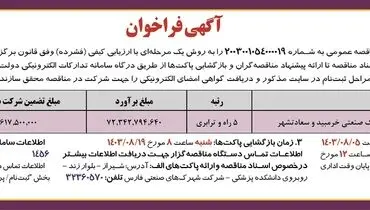 مناقصه عمومی پروژه روسازی و آسفالت و جدول گذاری شهرک صنعتی خرمبید و سعادتشهر شرکت شهرکهای صنعتی فارس