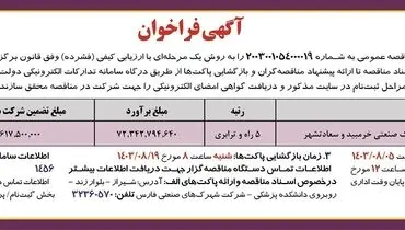 مناقصه عمومی پروژه روسازی و آسفالت و جدول گذاری شهرک صنعتی خرمبید و سعادتشهر شرکت شهرکهای صنعتی فارس